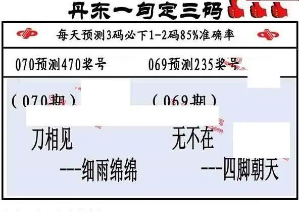 25070期: 福彩3D丹东全图分析