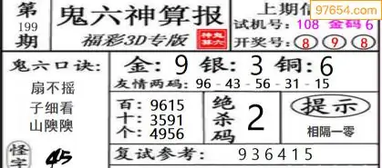 25199期: 福彩3D鬼六神算图