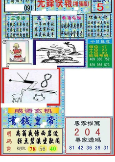 26091期: 福彩3D丹东全图分析