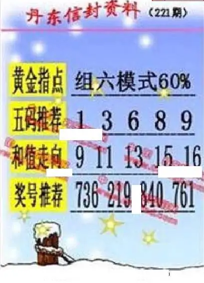 25221期: 福彩3D丹东全图分析