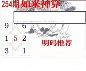 25254期: 白老3D杀码图版