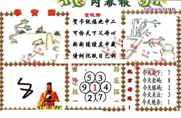 25258期: 福彩3D丹东全图分析