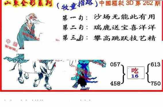 24262期: 福彩3D丹东全图分析