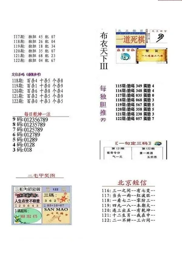 25122期: 福彩3D全套图版参考