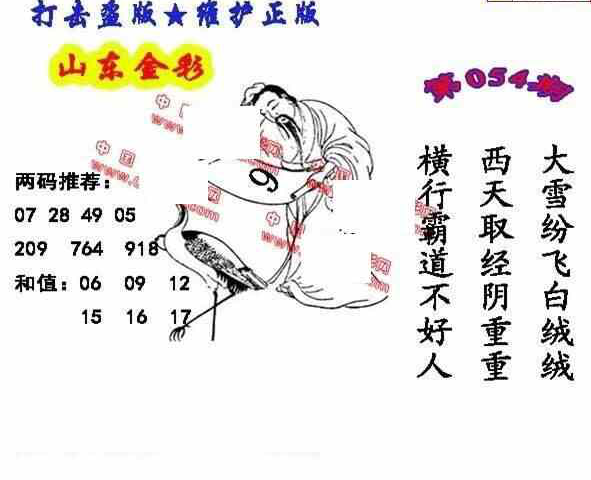 25054期: 福彩3D丹东全图分析
