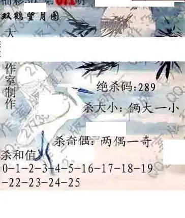 25071期: 大兵福彩3D黄金报图版