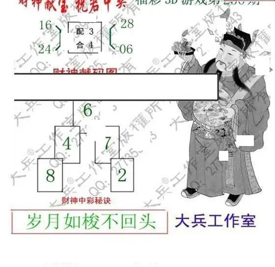 25256期: 大兵福彩3D黄金报图版