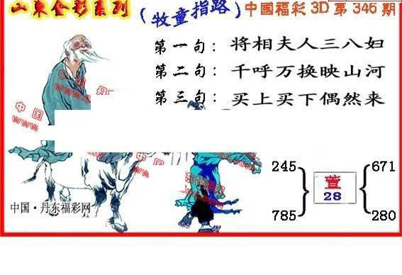 24346期: 福彩3D丹东全图分析