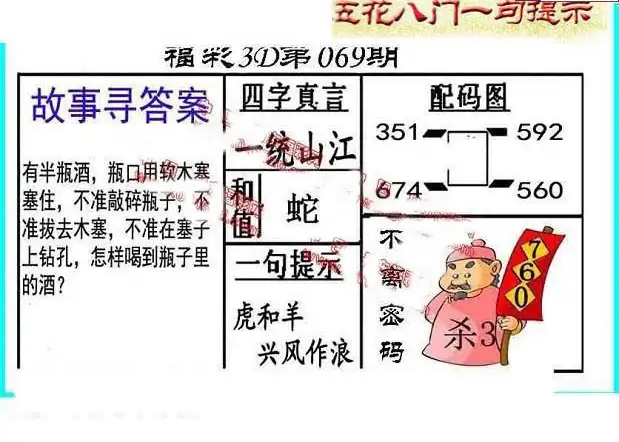 25069期: 福彩3D丹东全图分析