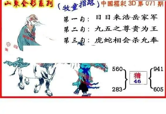 25071期: 福彩3D丹东全图分析