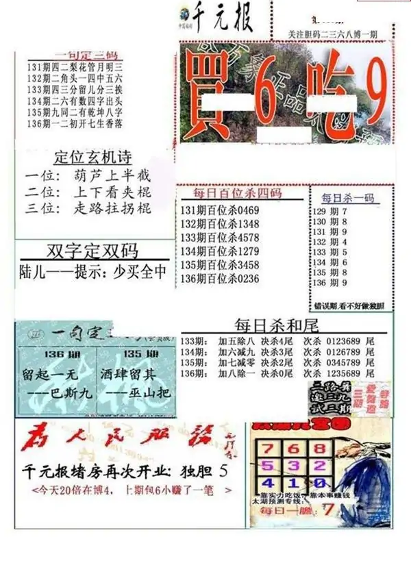 25136期: 福彩3D全套图版参考