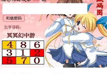 福彩3D26050期天中全套预测分析图