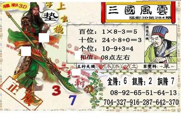 25284期: 福彩3D丹东全图分析