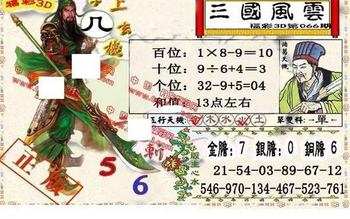 26066期: 福彩3D丹东全图分析