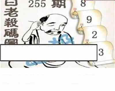 24255期: 白老3D杀码图版