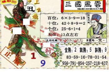 26037期: 福彩3D丹东全图分析