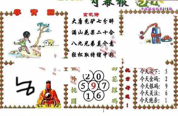 24219期: 福彩3D丹东全图分析