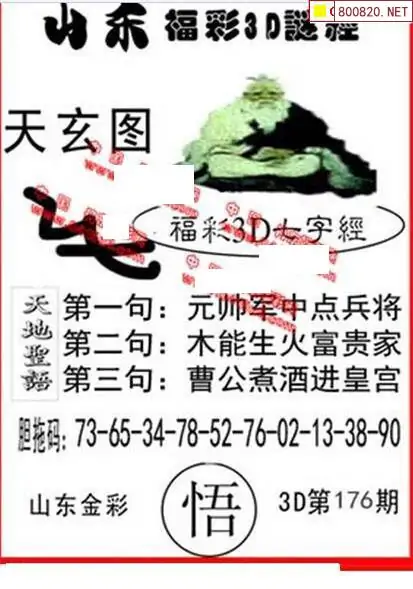 25176期: 福彩3D丹东全图分析