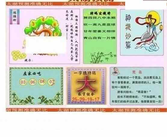 24125期: 太湖图福彩3D精品预测