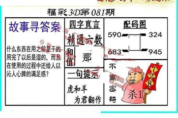 26081期: 福彩3D丹东全图分析