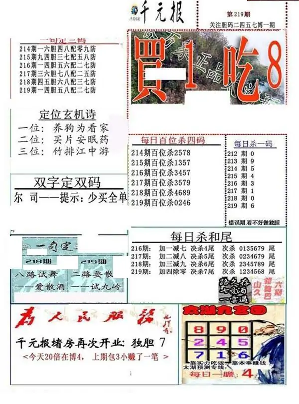 25219期: 福彩3D全套图版参考