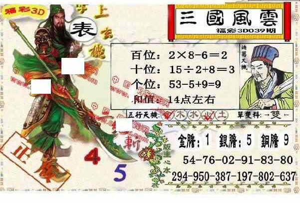 25039期: 福彩3D丹东全图分析