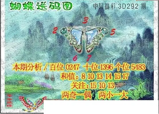 25292期: 3D蝴蝶世家蝴蝶彩图