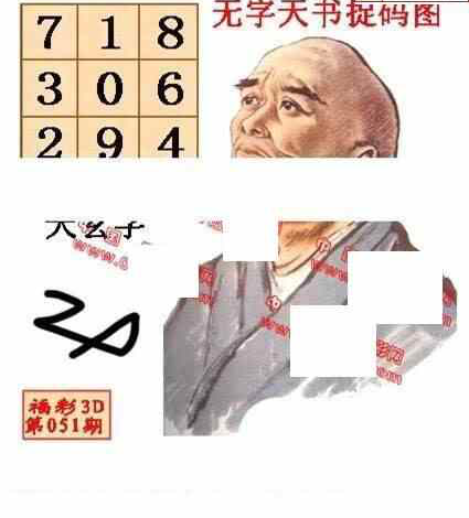 25051期: 福彩3D丹东全图分析