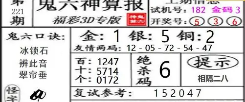 25221期: 福彩3D鬼六神算图