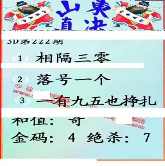 25222期: 福彩3D丹东全图分析