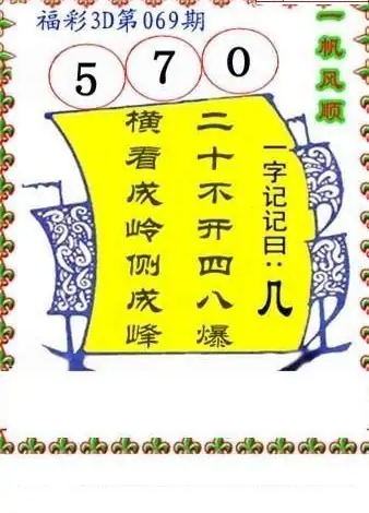 25069期: 福彩3D丹东全图分析