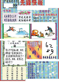 26004期: 福彩3D丹东全图分析