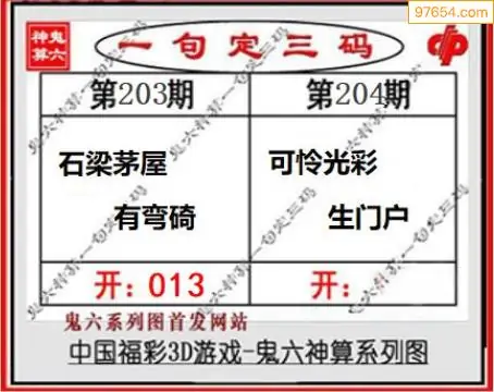25204期: 福彩3D鬼六神算图