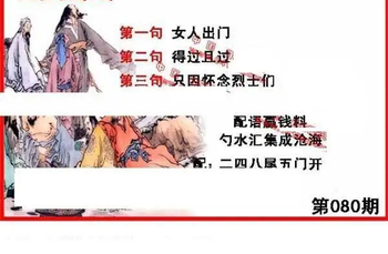 26080期: 福彩3D丹东全图分析