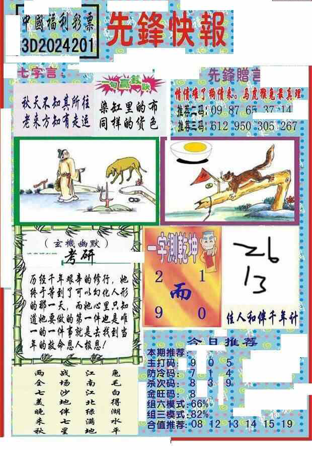 24201期: 福彩3D丹东全图分析