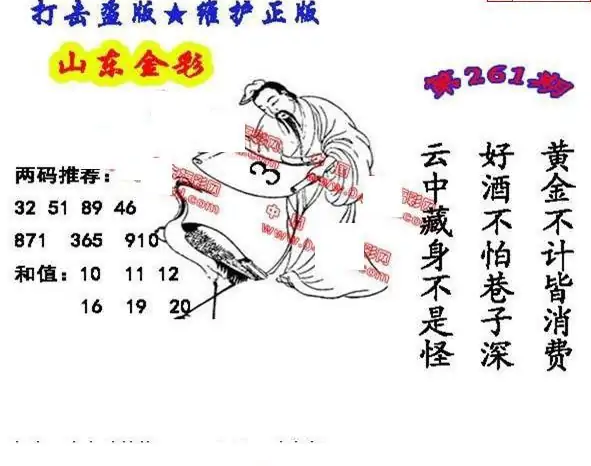 25261期: 福彩3D丹东全图分析