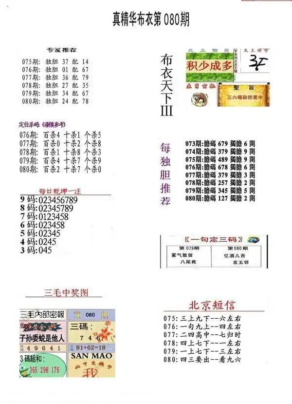 25080��: ����3Dȫ��ͼ��ο�