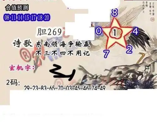 25070期: 白老3D杀码图版