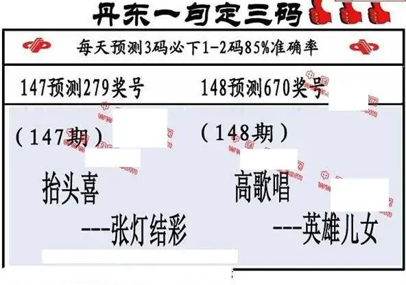 25148期: 福彩3D丹东全图分析