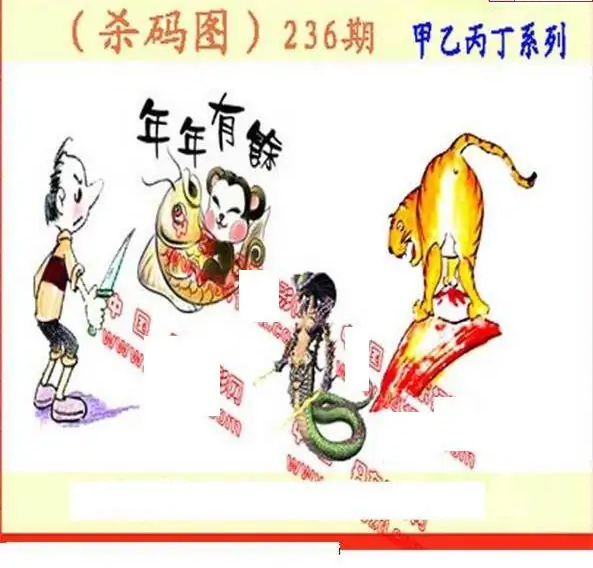 25236期: 福彩3D丹东全图分析