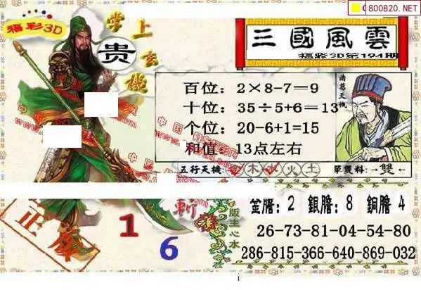 25194期: 福彩3D丹东全图分析