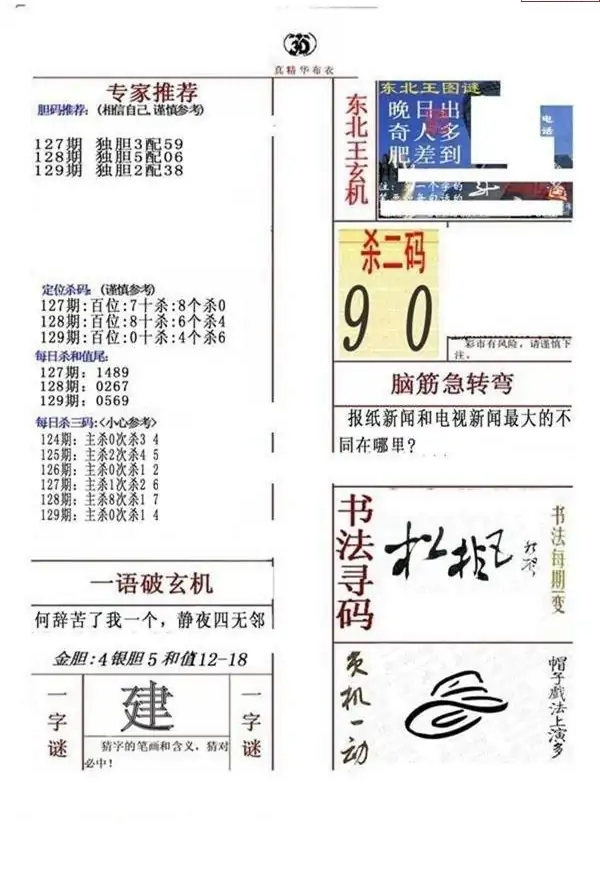 25129��: ����3Dȫ��ͼ��ο�