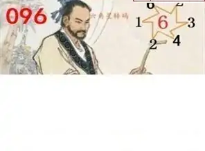 25096期: 白老3D杀码图版