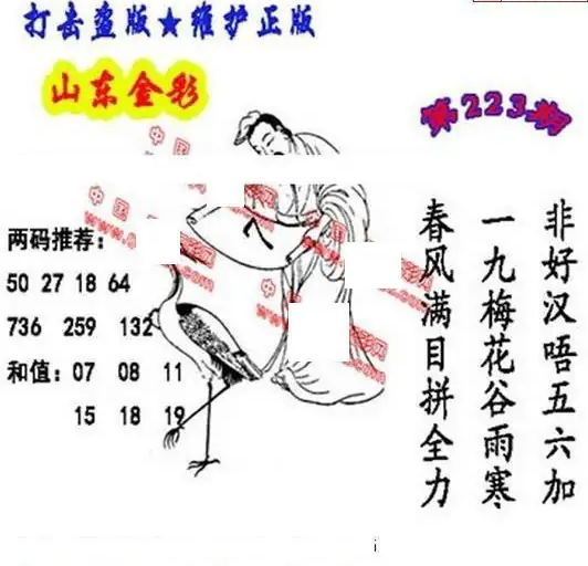 25223期: 福彩3D丹东全图分析