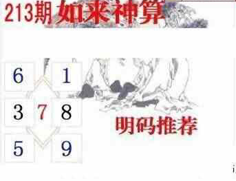 24213期: 白老3D杀码图版