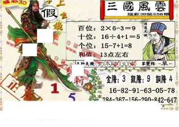 26058期: 福彩3D丹东全图分析