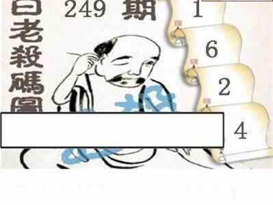 24249期: 白老3D杀码图版