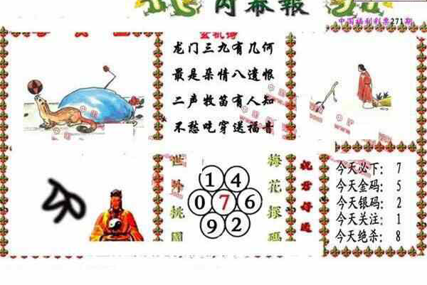 24271期: 福彩3D丹东全图分析