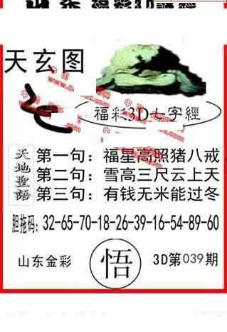25039期: 福彩3D丹东全图分析