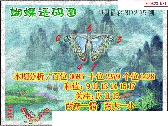 25205��: 3D�������Һ�����ͼ